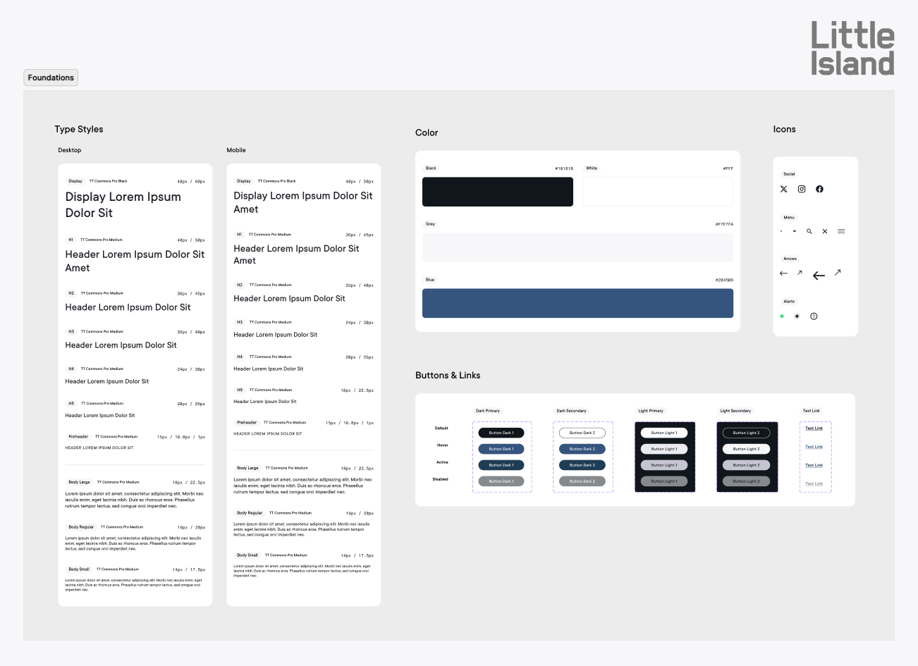 Design system foundations in Figma: desktop and mobile type styles, a black, white, grey, and blue palette, an icon set, and button and link states